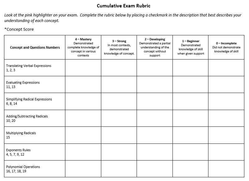 rubric front